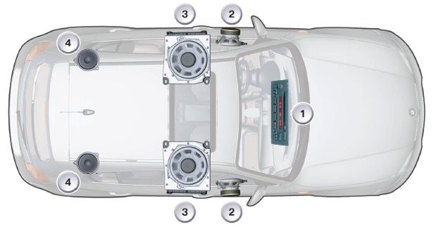 Bmw 1er lautsprechersystem #4